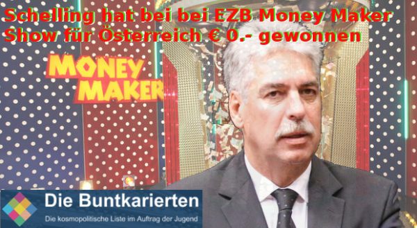 Money Maker Schelling EZB