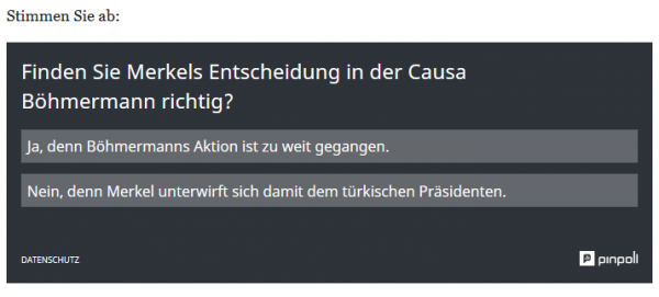 Vote Salzburger Nachrichten